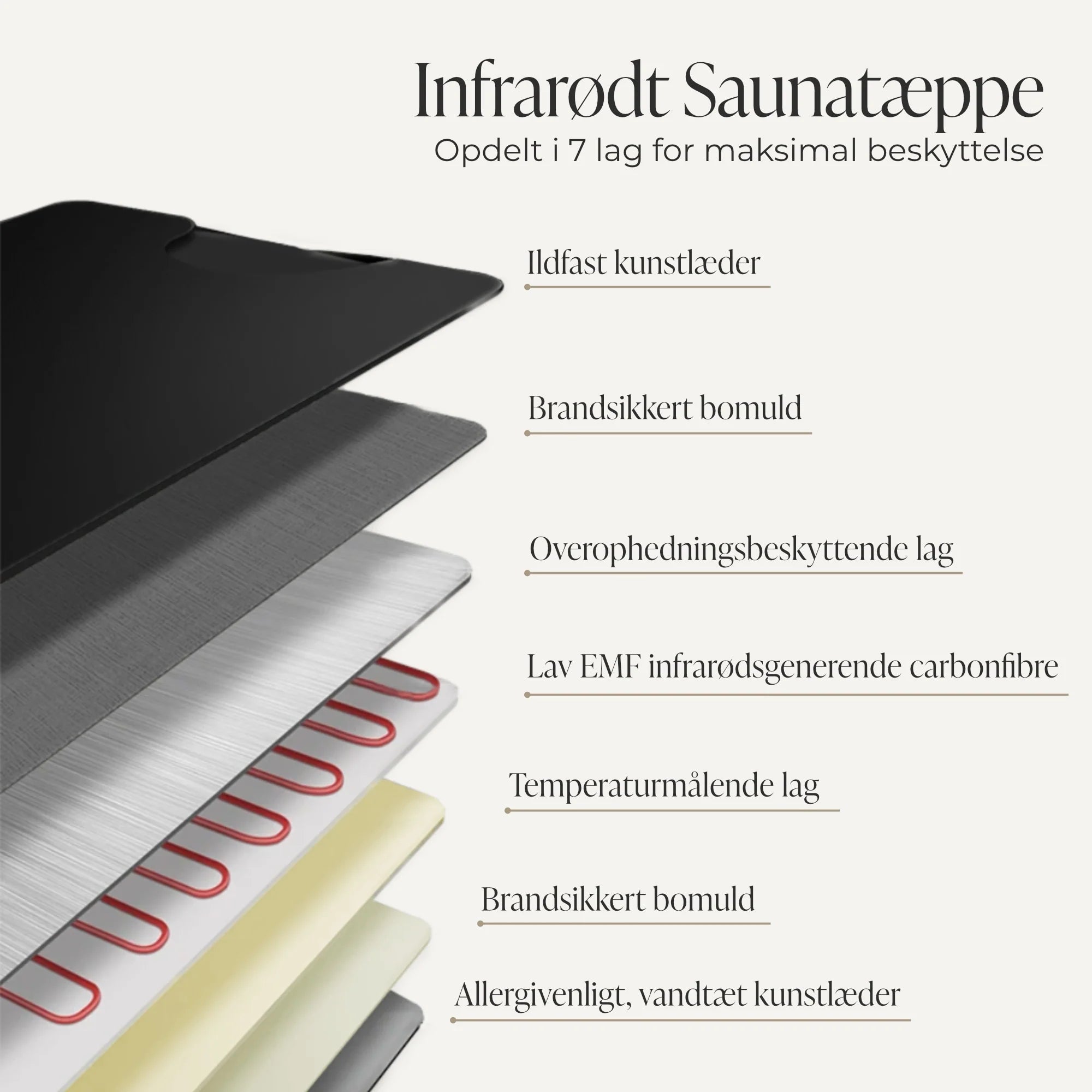 Saunataeppet saunatæppe